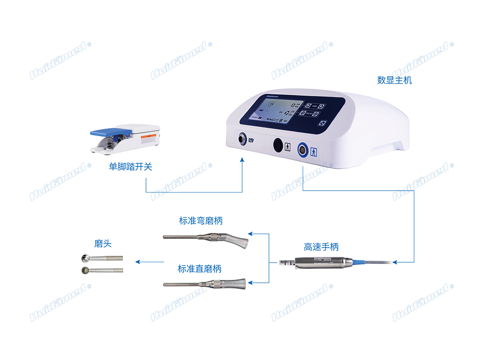  Grinding drill 65 curved handle 65 straight handle HD-MZI-II power system (grinding drill)